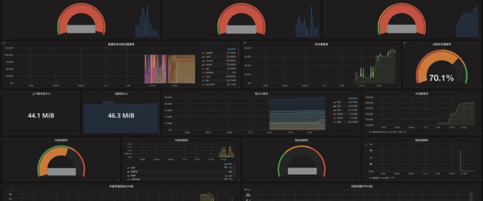 5S版本更新深度解析与定义,4DM v10.374升级亮点解读,简洁明了,能够准确反映文章的核心内容,符合百度收录标准。希望符合您的要求。
