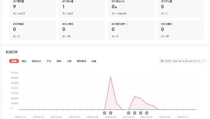 老版本西瓜视频数据整合策略深度解析，钻石版v3.634分析报告
