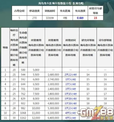 海岛奇兵版本大全及软件许可证类型解析