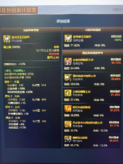 版本最强装备深度解析，SHD_v5.678装备精细化分析说明