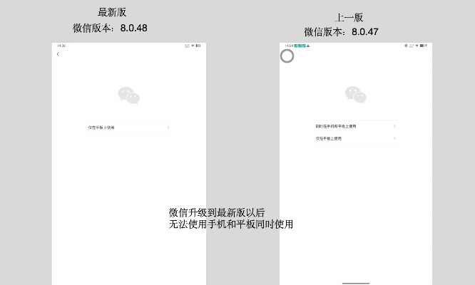 微信登录问题解析,版本过低如何解决?独家解读v5.126版本问题攻略。
