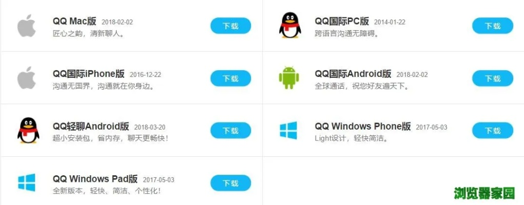 官方QQ下载2016版 v1.142，专业解读定义与粉丝款介绍