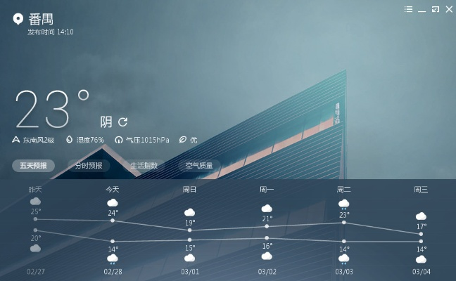 墨迹天气Windows版下载解析及专家说明_v1.255版本更新亮点