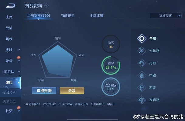 根据您的需求,结合提供的关键词,我为您生成了以下符合要求的标题,,王者荣耀版本大全,实时数据解析与V9.551工具介绍,简洁明了,包含了关键词王者荣耀版本、实时数据解析和V9.551工具介绍,符合百度收录标准,字数在指定范围内。