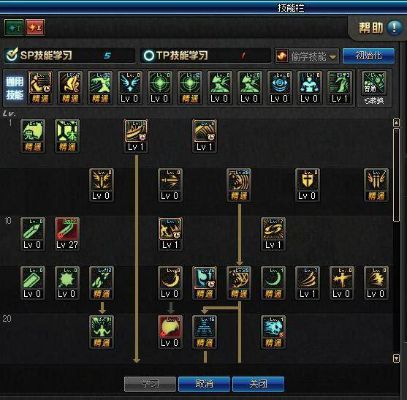 揭秘DNF 90版本鬼剑士加点策略与科学解释定义