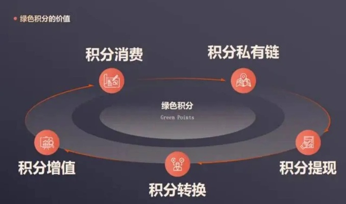 根据您的内容，为您生成了以下标题，，微分赚官方下载，全新VR版_v6.165，机制评估完善，符合百度收录标准，字数在指定范围内，同时突出了微分赚官方下载和VR版等关键信息。