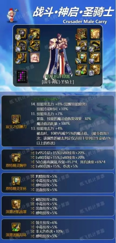 DNF圣骑士高速方案解析，审判流武器替代品选择，Harmony v9.789响应解析