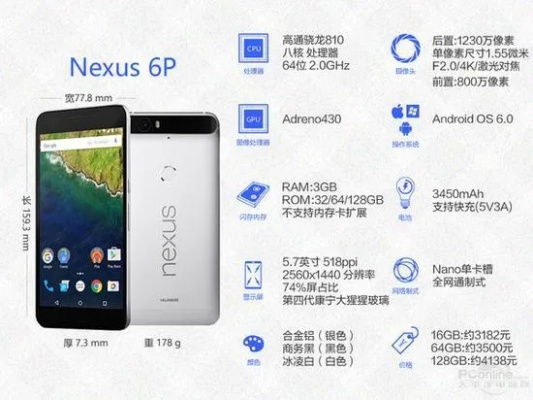 华为Nexus v8.307实践解析手册,最新版本详解