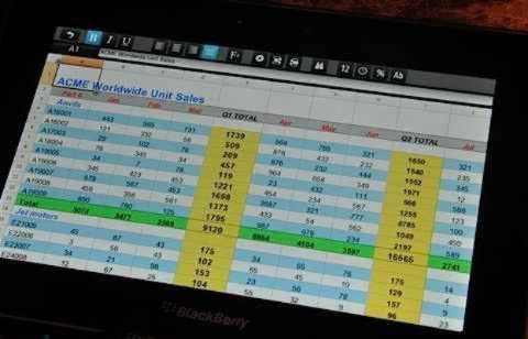 黑莓护照版本软件功能对比及深度策略应用数据解析