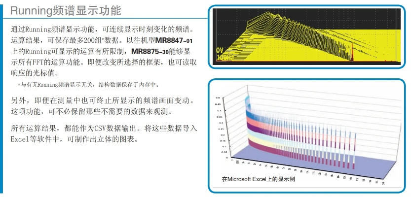 数据分析驱动设计,五大扩展助力手机语玩版Notebook v7.376软件体验升级