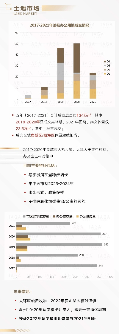 奕报告L版v3.189，领航者的深度解析与快速解答计划
