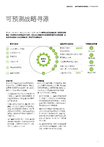 前瞻战略深度解读,策略版v4.147重磅更新解读