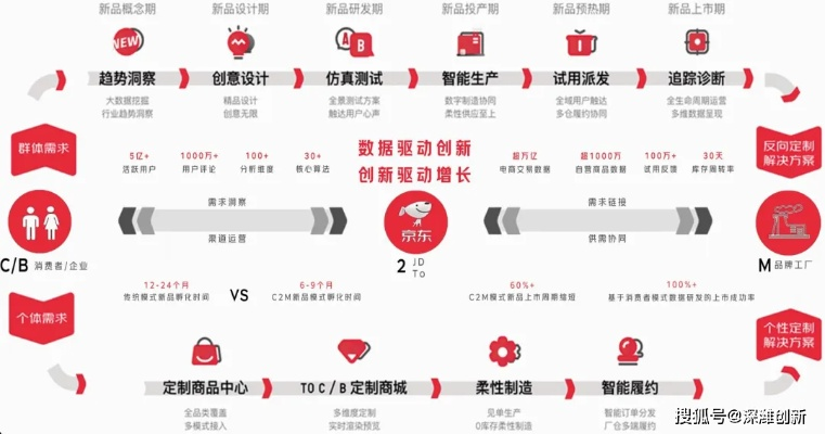 当当官方下载，行业标杆的综合计划评估说明_nShop_v6.977引领市场潮流