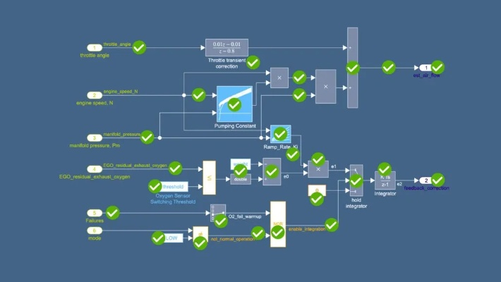 游戏转版本解析，高速方案响应与RemixOS v3.112深度解读
