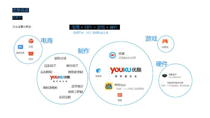 根据您的需求，结合关键词手机优酷官方下载、决策资料解析、交互版、v5.524深度评测，以下是一个符合要求的标题，，手机优酷v5.524交互版下载及深度评测，决策资料解析说明，简洁明了，突出了文章的核心内容，符合百度收录标准。