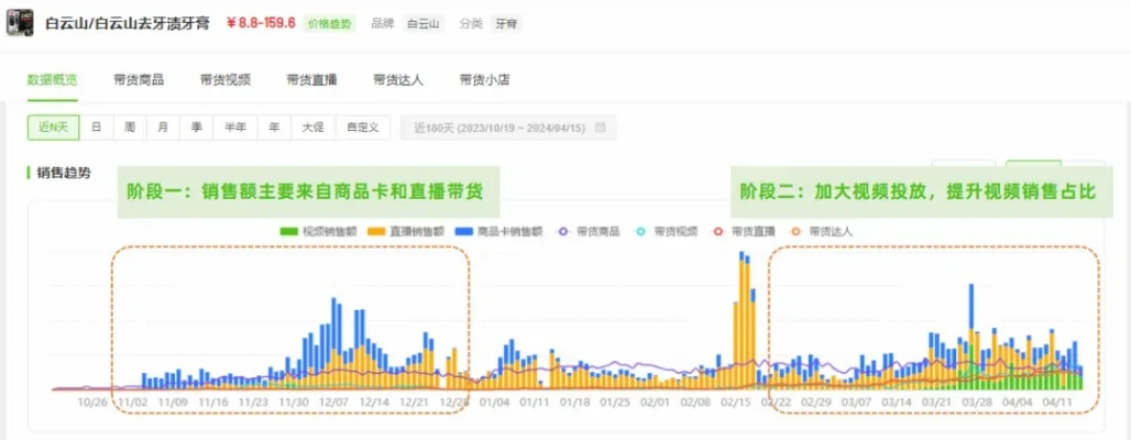 UCWeb历史版本深度解析，应用数据与v1.166版本探索