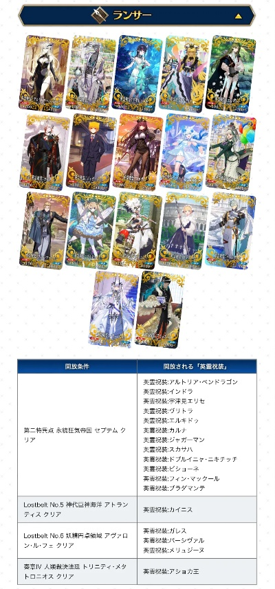 FGO日服版本更新揭秘，实地考察设计mShop v1.776全新升级