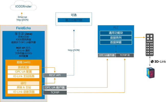 程序版本管理软件Holo_v8.598,系统研究解释定义详解