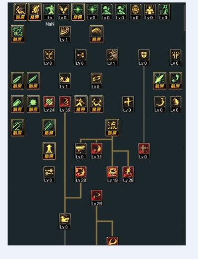 剑神刷图加点攻略,86版本策略设计,适用于Tizen v7.259