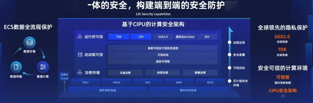 2025年11月18日 第2页