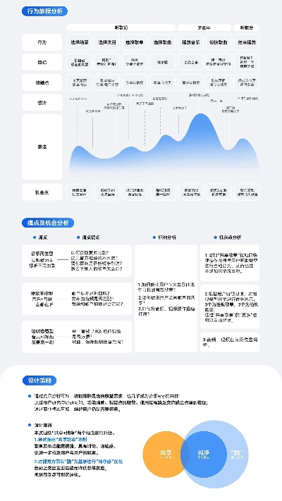 酷狗音乐最新版下载解析,导向设计的全面介绍