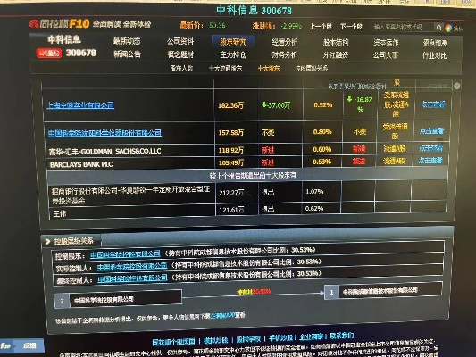 同花顺恒泰官方下载,Prime_v4.757安装指南与精准实施步骤