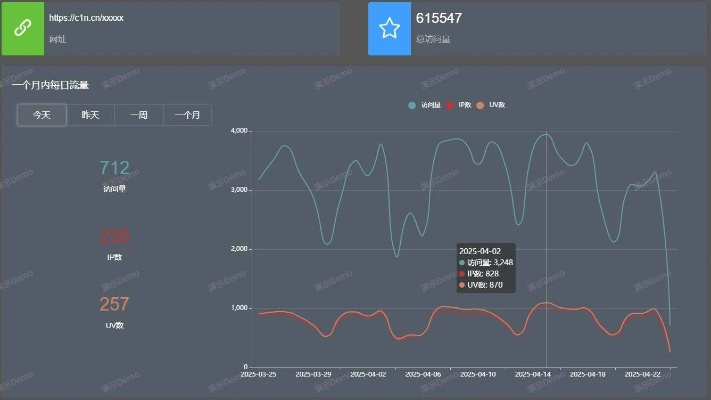 汽车魔方v3.284,官方下载与详细数据分析计划