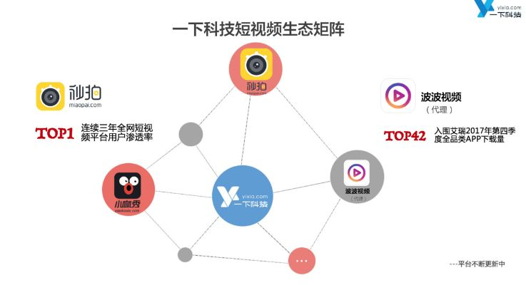 波波视频官方下载及其执行方法评估,Prestige版v8.6新功能体验