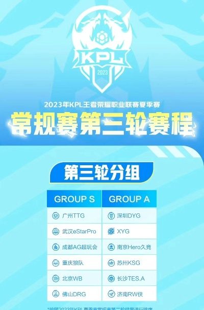 KPL官方活动下载与解析,设备v10.280深度解读指南