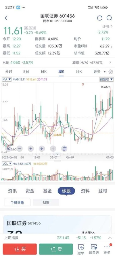 2025年12月3日 第18页