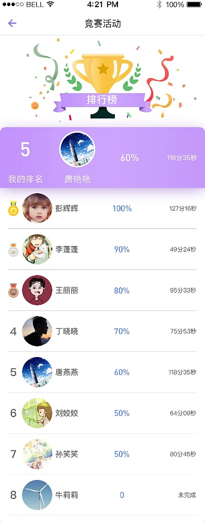 比赛下载专区，Set_v2.862策略设计与灵活性体验下载