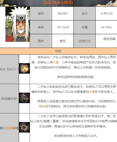 火影手游,仙人自来也与官方设定集下载详解及开发版v8.212解析指南