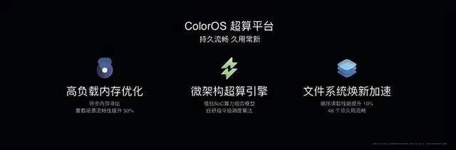 手游排行与固件下载解析,ColorOS官方社区安全设计V4.914版