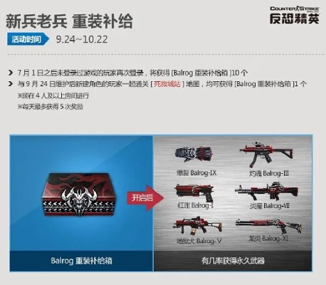 基于内容生成的符合百度收录标准的标题是,,Tizen_v1.439下的CSOL官网激活码与圣堂网游下载深度解析设计数据。,字数在要求的范围内,同时包含了关键词,有助于搜索引擎收录和展示。