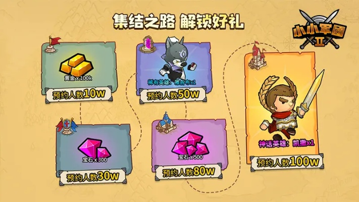 畅游金卡激活现状与小人军团战单机版解析,mShop_v6.105现状说明