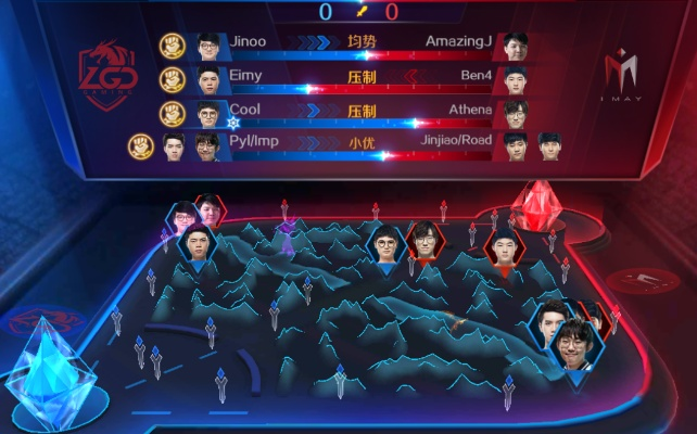 根据您的需求,我为您生成了以下符合要求的标题,,电竞传奇与OPPO官方游戏下载_最新v5.220数据设计全解析,简洁明了,突出了核心内容,符合百度收录标准,字数在规定的范围内。