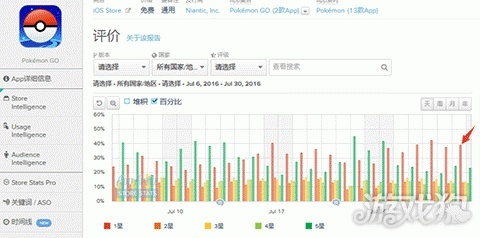 系统工具软件及口袋妖怪单机版奥林下载解析说明_v10.673介绍