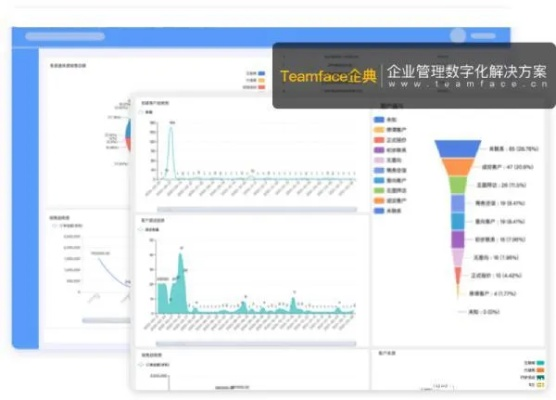 crm系统免费单机版，定制化执行方案分析与官方下载_AR_v6.700​​