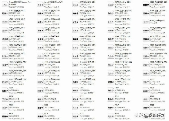 小标宋简体字体下载与魔兽争霸版本转换器，专家解析及最新V2_v2.844版本介绍