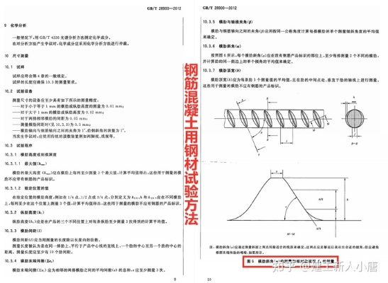 钢筋图集与怪物世界激活码获取指南，模拟版v8.594详解