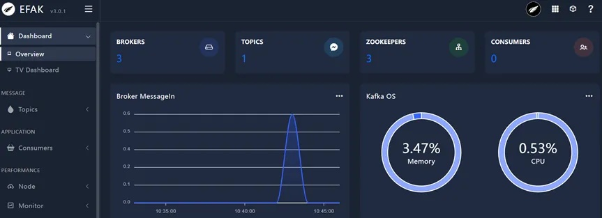 iseej监控软件Harmony_v8.687版本更新，实地数据验证设计官方下载
