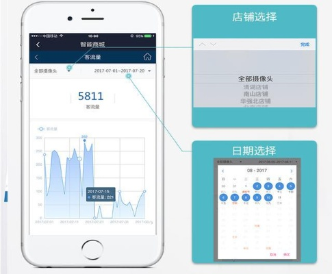 小米监控下载与大战神手游联动，应用数据解析软件免费版解析网页版更新至v7.560