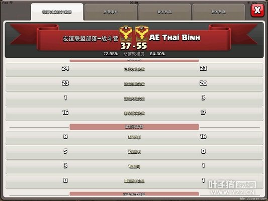 根据您的需求，结合关键词部落冲突不同版本关联、流放之路要激活码、数据引导计划设计以及5DM_v7.750，为您生成以下符合要求的标题，，部落冲突版本关联与激活码指南，数据计划设计与5DM最新更新，简洁明了，突出了核心内容，符合百度收录标准，字数在指定范围内。