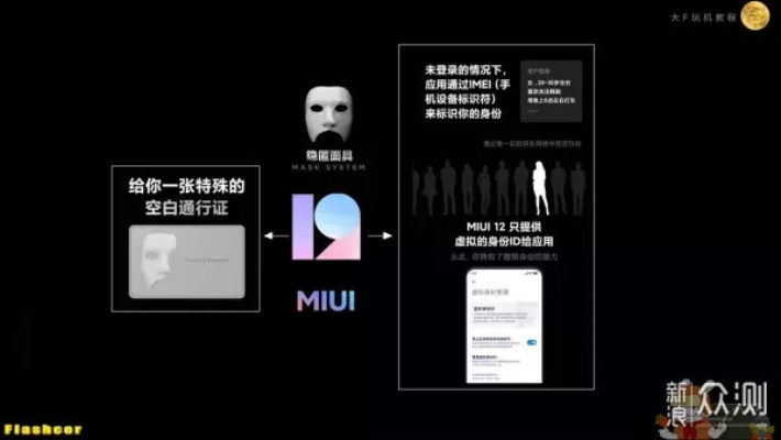MiUI版本历史与激活码获取，实效设计策略解析_Ultra v4.920