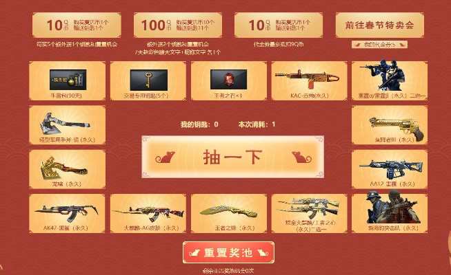 CF新春版v10.949激活码及持久性计划高级款详解