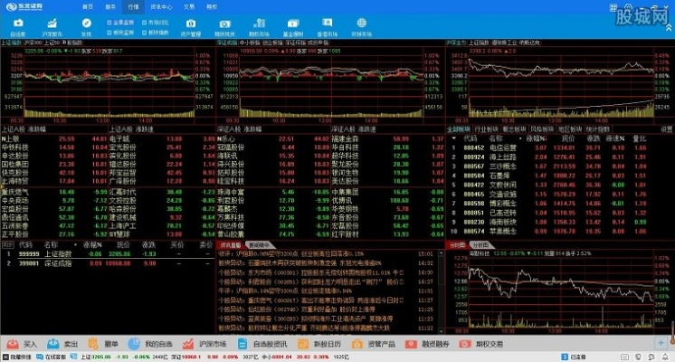 东北证券官方下载及Pixel设计支持计划 v8.801，王者霸业激活码揭秘