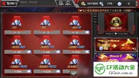 R统计软件下载及CF手游无限钻石版，PalmOS v8.671系统评估报告