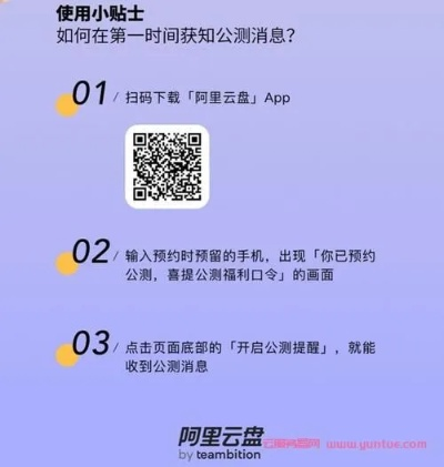 阿里app下载及主播激活码领取攻略,数据导向策略实施指南 MR_v7.254