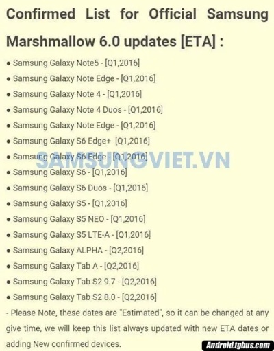 三星S5官方固件下载与装备指南，90版本更新及评估解析（Notebook v2.678）