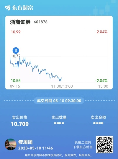 浙商同花顺v3.451,90版本刺客加点与成语解析进阶指南